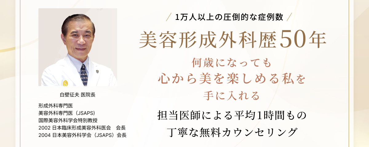 美容形成外科歴50年